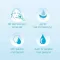 NEUTROGENA Hydro Boost Aqua Gel detergente, 200 ml