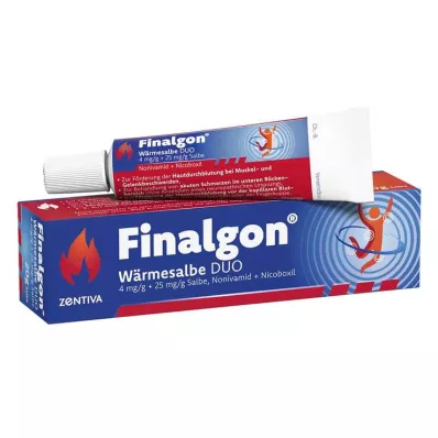 Unguento termico Finalgon DUO, 20 g