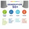 Centrum Generation 50 + compresse, 180 pz
