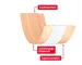 Instructions for use for Cerotto Elastico Leukoplast 6 cmx1 mt, 1 pz - 3
