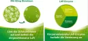 Instructions for use for Compresse masticabili enzimatiche Lefax, 20 compresse - 2
