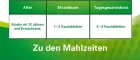 Instructions for use for Compresse masticabili enzimatiche Lefax, 20 compresse - 5
