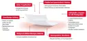 Instructions for use for FIXOMULL Skin Sensitive 10 cmx2 m, 1 pz - 3