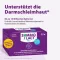 SYMBIOLACT PLUS Capsule, 90 pz