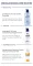 Instructions for use for Eucerin Urearepair crema viso 5% notte, 50 ml - 7