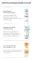 Instructions for use for Eucerin Atopicontrol Crema Acuta, 100 ml - 7
