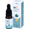 CBD CANEA 5% Olio di canapa premium, 10 ml