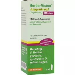 HERBA-VISION Eufrasia MD sine collirio, 10 ml