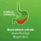 Refluthin compresse masticabili alla frutta per il bruciore di stomaco, 16 pz