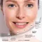 DERMATOLOGES wellAging capsule rigide, 30 pz