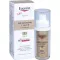 EUCERIN Siero Anti-Age Hyaluron-Filler+Elasti.3D, 30 ml