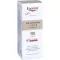 EUCERIN Siero Anti-Age Hyaluron-Filler+Elasti.3D, 30 ml