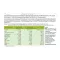 IMMUNOBON pastiglie, 60 pezzi