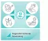Instructions for use for AKTIVADERM ND Probiotici attivi per il trattamento della neurodermatite cutanea, 125 g - 8