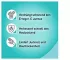 Instructions for use for AKTIVADERM ND Probiotici attivi per il trattamento della neurodermatite cutanea, 125 g - 6