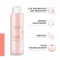 AVENE Tonico per il viso, 200 ml