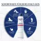 EUCERIN Aquaphor Protect & Spray riparatore, 250 ml