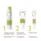 A-Derma Biology crema idratante ricca (40 ml)