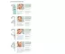 Instructions for use for EUCERIN Siero a triplo effetto DermoPure, 40 ml - 3