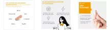 Instructions for use for Capsule di micronutrienti Bio-H-Tin Hair Essentials, 30 pz - 6