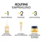 Vichy Neovadiol Magistral Notte, 50 ml