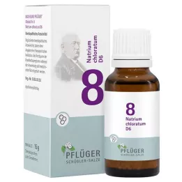 [gesso dellaratore 8 Natrium chloratum D 6 globuli, 15 g
