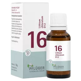 [rimedio dellaratore 16 Lithium chloratum D 12 glob., 15 g