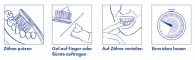Instructions for use for KAREX Gel protettivo per bambini, 50 ml - 2