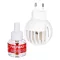 Feliway Friends Starter Kit per gatti (48 ml)