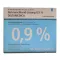 Soluzione di cloruro di sodio 0,9% Deltamedica Luer Pl., 20X20 ml