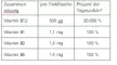 Instructions for use for B12 Drink Vit AL borraccia, 30X8 ml - 9