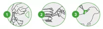 Instructions for use for FRONTLINE COMBO contro zecche, pulci nei cani S (2 -10 kg), 6 pezzi - 4