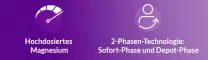Instructions for use for MAGNETRANS Depot 400 mg compresse, 20 pz - 2