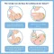 STÉRIMAR Stuffy Nose Baby Spray nasale 2 in 1 &amp; Risciacquo, 100 ml