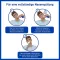 Sterimar spray nasale allergia (100 ml)