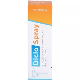 DICLOSPRAY 40 mg/g spray per applicazione cutanea, 25 g