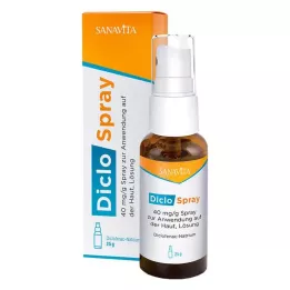 DICLOSPRAY 40 mg/g spray per applicazione cutanea, 25 g