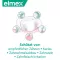 ELMEX SENSITIVE Dentifricio Plus protezione totale, 75 ml