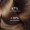 Vichy Dercos Shampoo Vitale con Aminexil, 500 ml
