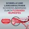 NUROFEN Capsule molli da 400 mg, 30 pz