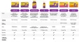 Instructions for use for Vigantolvit 4.000 UI vitamina D3 compresse, 60 pz - 4