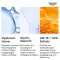 Eucerin Hyaluron-Filler crema giorno per pelle secca con LSF 15, 50 ml