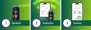 Instructions for use for nicorette Mint Spray con 1 mg di nicotina per spray, 1 pz - 6