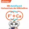 Dentifricio per bambini Elmex 2 - 6 anni confezione duo, 2x50 ml