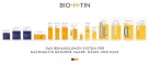 Instructions for use for Siero rinforzante per unghie Bio-H-Tin, 3,3 ml - 9