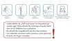 Instructions for use for Fiale di acido ialuronico Rugard (1x2 ml) - 1