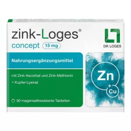 ZINK-LOGES concetto 15 mg compresse rivestite con enterici, 90 pz